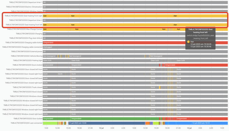 Afbeeldingslocatie: https://tweakers.net/i/4JCzV2ctsJ7ZcECKCeDYmoWGa0g=/800x/filters:strip_exif()/f/image/LpvejkL0kLUHmu3jB86iIEbv.png?f=fotoalbum_large