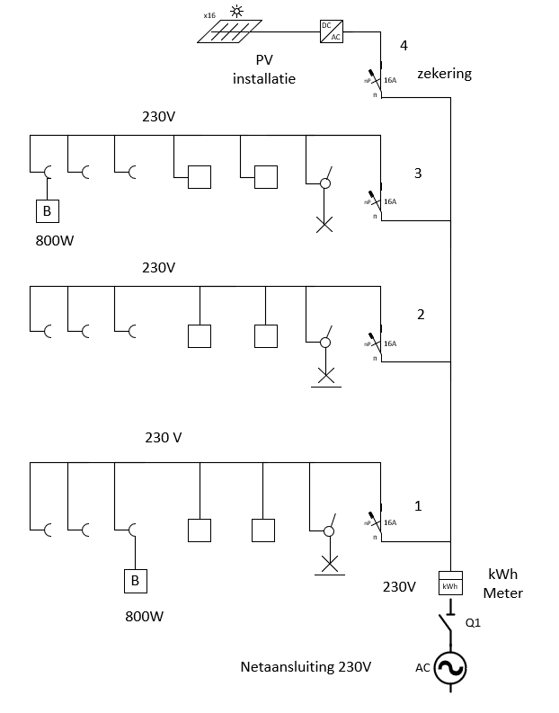 Afbeeldingslocatie: https://tweakers.net/i/4JYoX1I2BDz9aEuP46Lqo6Z0_XE=/full-fit-in/4000x4000/filters:no_upscale():fill(white):strip_exif()/f/image/e1aXpwnJfM781RZHZd8XWr6g.png?f=user_large