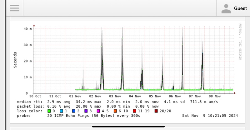 Afbeeldingslocatie: https://tweakers.net/i/4J_eNFKCJWwK3JDWA6EXbmzfWQc=/800x/filters:strip_icc():strip_exif()/f/image/1Uk7O2eKVdD8qFDZGLWvxGbK.jpg?f=fotoalbum_large