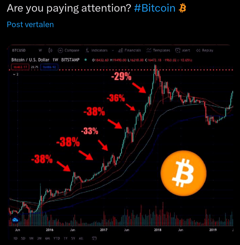 Afbeeldingslocatie: https://tweakers.net/i/4Jzu05nOA4FYRvAc6OAhOxicum4=/x800/filters:strip_exif()/f/image/9tMXnnxqEDHl9fMkMH6qkgc8.png?f=fotoalbum_large