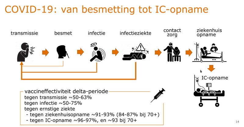 Afbeeldingslocatie: https://tweakers.net/i/4K3xB9jIhS_gOGsUtzXssLDWnvc=/800x/filters:strip_exif()/f/image/8yaSApKxIlunO7SrjknS8j5c.png?f=fotoalbum_large