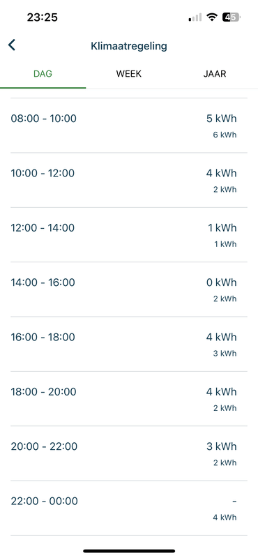Afbeeldingslocatie: https://tweakers.net/i/4K8QsUunJ4346BEAQSn6SVWw22Q=/x800/filters:strip_exif()/f/image/FnfGP6vyrexTkY8o4ppM9IYB.png?f=fotoalbum_large