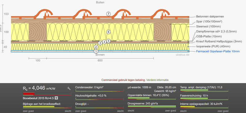 Afbeeldingslocatie: https://tweakers.net/i/4KHkX5jwqGUTF9rHyyJA6SB8HZM=/800x/filters:strip_exif()/f/image/xUvvmM8iCRASOOkNYtm8RSxh.png?f=fotoalbum_large