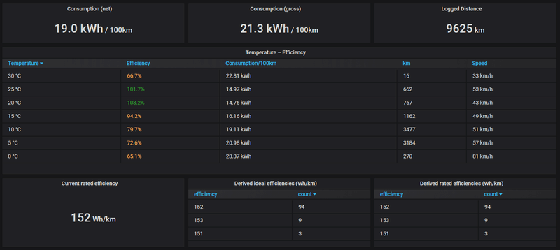 Afbeeldingslocatie: https://tweakers.net/i/4KyDRq4VmIVBtmW_i9CSD2kGRrk=/800x/filters:strip_exif()/f/image/NyvAmKLuIQuGMSROJSr6aUNM.png?f=fotoalbum_large