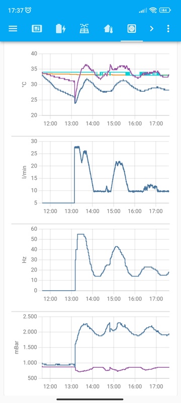 Afbeeldingslocatie: https://tweakers.net/i/4L0QslqaL7cOZ6m5jVt5diCFTgM=/x800/filters:strip_icc():strip_exif()/f/image/6CSr5O62pVVZXfEf0ajfcpQh.jpg?f=fotoalbum_large