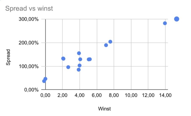 Afbeeldingslocatie: https://tweakers.net/i/4Ltrtfl6QGmGSVUNdUO0CmWFbaE=/800x/filters:strip_icc():strip_exif()/f/image/MdOlX8z0Lm6X5zCMlWXOaOKG.jpg?f=fotoalbum_large