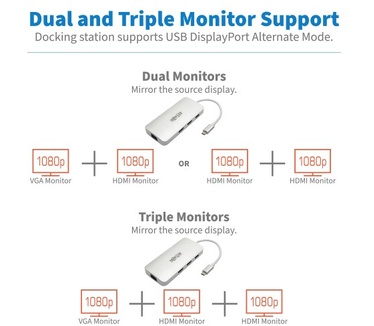 Tripp-Lite U442-DOCK12-S