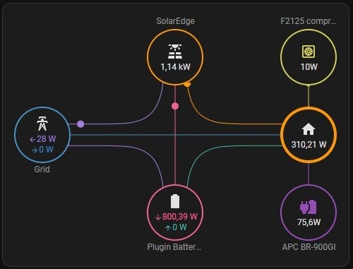Afbeeldingslocatie: https://tweakers.net/i/4MEFQ12prbEmpgmNLJeBWTA41O4=/fit-in/4920x3264/filters:max_bytes(3145728):no_upscale():strip_icc():strip_exif()/f/image/UDSbUdlxGN5q6fAtkrYayjnX.jpg?f=user_large