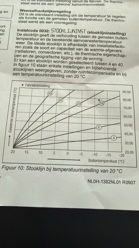 Afbeeldingslocatie: https://tweakers.net/i/4MVmXRNKTwY87Ez2rx4S8V5BA28=/x800/filters:strip_icc():strip_exif()/f/image/HydmMB9OsRsjmCvegckBdIGp.jpg?f=fotoalbum_large