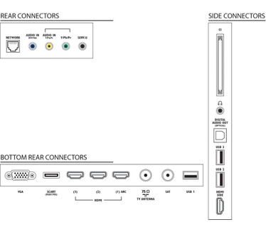Philips 4000-serie 47PFL4307K Zwart