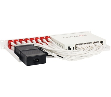 Rackmount.IT Rack Mount Kit voor FortiGate 80E / 81E
