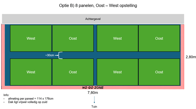 Afbeeldingslocatie: https://tweakers.net/i/4OFdwjI4E5uLax_UVoiofdpgymE=/800x/filters:strip_exif()/f/image/FIL6PTMaYHAzXmRUJ3uxsBzF.png?f=fotoalbum_large