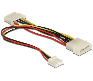 Delock SATA Card Reader