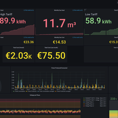 Afbeeldingslocatie: https://tweakers.net/i/4OdRUHwKMmUq-XxlJMyRdqLIf9g=/232x232/filters:strip_exif()/f/image/OMW7eABWxqrkWaAnb6KYvBFi.png?f=fotoalbum_tile