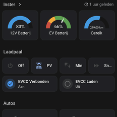 Afbeeldingslocatie: https://tweakers.net/i/4Oxp4Y6BOxGMdQX4ywT7cFCLoN4=/232x232/filters:strip_exif()/f/image/euLL0j4iZ9JzPgqWHm3fPKUz.png?f=fotoalbum_tile