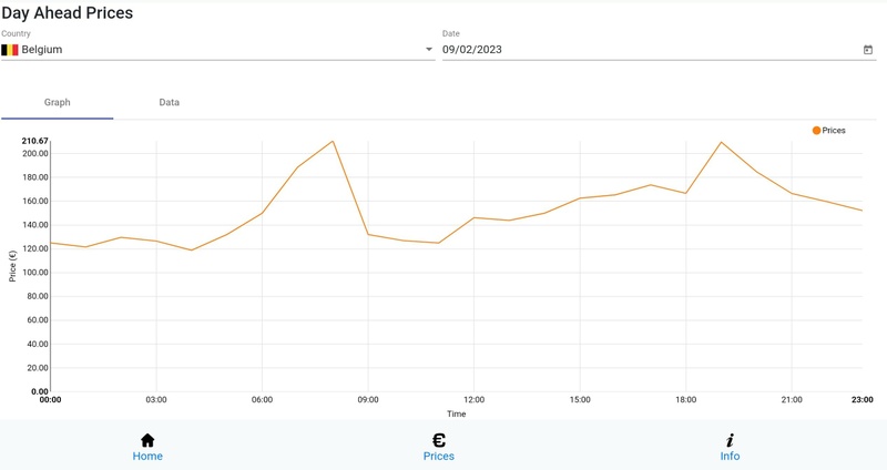 Afbeeldingslocatie: https://tweakers.net/i/4PEUdaM6eqEXn7h3p6ExuUhHJv8=/800x/filters:strip_icc():strip_exif()/f/image/RkCaFMz6agG5vCa3JduN4nqt.jpg?f=fotoalbum_large