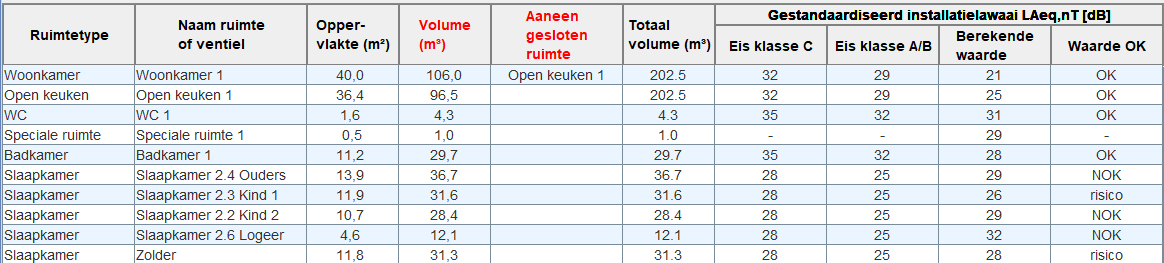 Afbeeldingslocatie: https://tweakers.net/i/4PIPcfFqo7LIPnZ2snkevckqUZo=/full-fit-in/4000x4000/filters:no_upscale():fill(white):strip_exif()/f/image/HhgDG39BUl8G9trtKvpr67M8.png?f=user_large