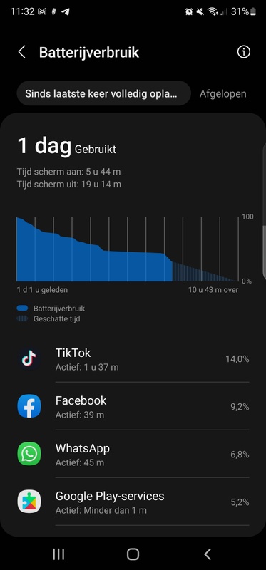 Afbeeldingslocatie: https://tweakers.net/i/4PRcaK41Oeyg7sXyEeaP71mrQ3o=/x800/filters:strip_icc():strip_exif()/f/image/vP6vjuwUBPEsQAGtD17ElwR8.jpg?f=fotoalbum_large