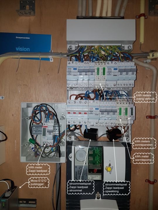 Afbeeldingslocatie: https://tweakers.net/i/4PWt4_AET6Itmut6t8psgjg_VbI=/f/image/Cx88HY5mzeVQsbrMLACsB3Sf.jpg