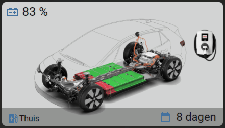Afbeeldingslocatie: https://tweakers.net/i/4QE_kNJcXtEtNP2wil_2479yyUI=/full-fit-in/4000x4000/filters:no_upscale():fill(white):strip_exif()/f/image/Gu6nFWnrW8Iqi0RIU2E8QNoU.png?f=user_large