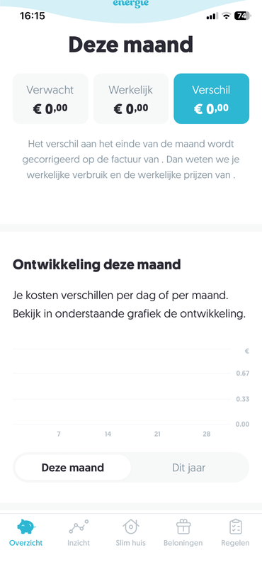 Afbeeldingslocatie: https://tweakers.net/i/4QNyfkWatzsUJ3Ir2cnR9Y_7sAg=/x800/filters:strip_exif()/f/image/6ftR3DW2xiZCLb2JoAdgrctw.png?f=fotoalbum_large