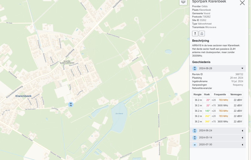 Afbeeldingslocatie: https://tweakers.net/i/4QuPj6OREoWcoywfm9Vejigr6pE=/800x/filters:strip_exif()/f/image/Xgk6uutGCSE1CBHkEqp2V41h.png?f=fotoalbum_large