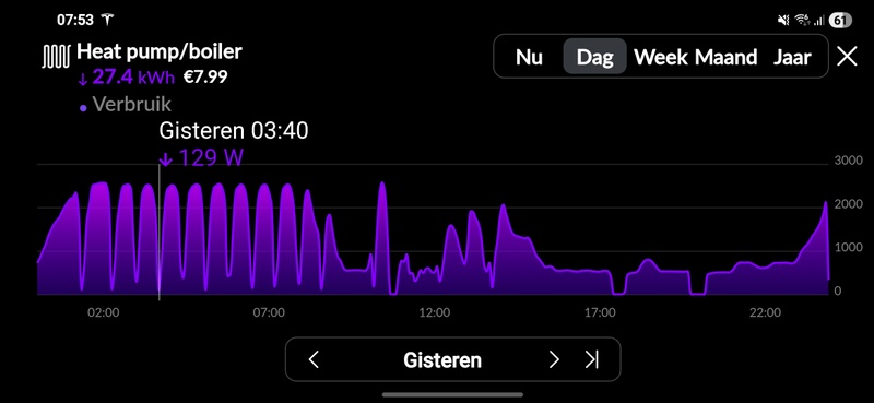 Afbeeldingslocatie: https://tweakers.net/i/4RgfyiHaBdo7EU1SxO8X1Tm9AUY=/800x/filters:strip_icc():strip_exif()/f/image/QqK1nN2jf3KJjJAJOGyC6M8i.jpg?f=fotoalbum_large
