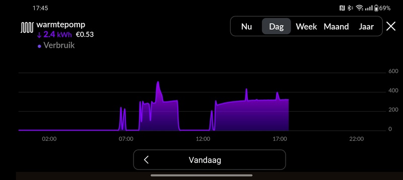 Afbeeldingslocatie: https://tweakers.net/i/4RsehT6O5tcriisHjgO6zEopeJQ=/800x/filters:strip_icc():strip_exif()/f/image/x7xzQX5iJZNdpv6pbMcGJyIe.jpg?f=fotoalbum_large