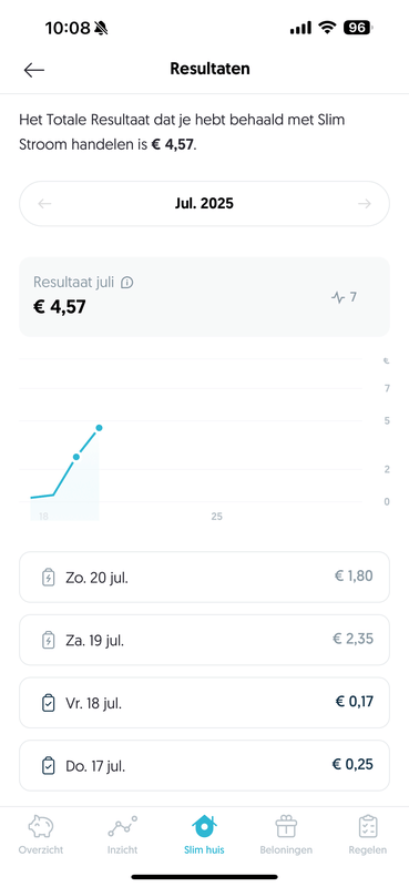 Afbeeldingslocatie: https://tweakers.net/i/4RvHw21m4roG8Q2iCl9PUX9z3b8=/x800/filters:strip_exif()/f/image/oaaRAaRu46fylCy1S0eClFFf.png?f=fotoalbum_large