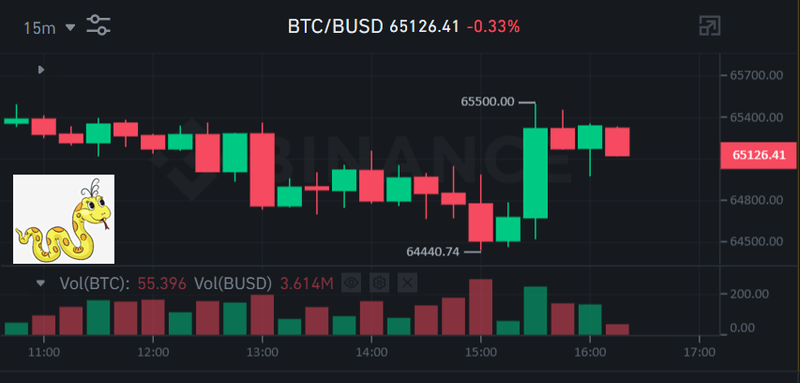 Afbeeldingslocatie: https://tweakers.net/i/4Rye95DIOKEYRH4X2GFEgTgcZ2I=/800x/filters:strip_exif()/f/image/lbD5n5B9yG9dJivg6I3GfNZP.png?f=fotoalbum_large