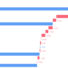 Afbeeldingslocatie: https://tweakers.net/i/4SHgCordIve5BveiMImfvVV72qk=/232x232/filters:strip_exif()/f/image/1heHMUIcaAjKKINVgAThKeDw.png?f=fotoalbum_tile