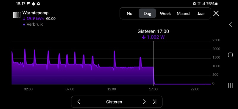 Afbeeldingslocatie: https://tweakers.net/i/4SVquc355-vaBxYMVB0ye4Oykwo=/800x/filters:strip_icc():strip_exif()/f/image/3J6PX0OuH691OzHNwf2ZZOdU.jpg?f=fotoalbum_large