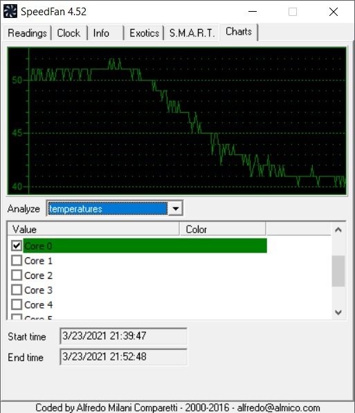 Afbeeldingslocatie: https://tweakers.net/i/4Svq4ejLuajdMv8qu5k5MKck_Gw=/full-fit-in/4920x3264/filters:max_bytes(3145728):no_upscale():strip_icc():fill(white):strip_exif()/f/image/4CqWYyNRqKUto3gFOPeexUv5.jpg?f=user_large