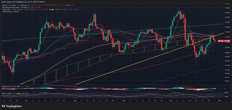 Afbeeldingslocatie: https://tweakers.net/i/4TaVtRDSTWsUpCj3UH6sjhq9w6I=/800x/filters:strip_exif()/f/image/7RukVr3jDjpQG8EnVW964bd1.png?f=fotoalbum_large