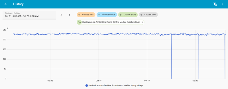 Afbeeldingslocatie: https://tweakers.net/i/4TkIel851hccjWKbSrr8uYVS1oc=/800x/filters:strip_exif()/f/image/mNR0UtEMjphn2Yqm23H1puQw.png?f=fotoalbum_large