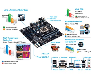 Gigabyte GA-B85M-DASH
