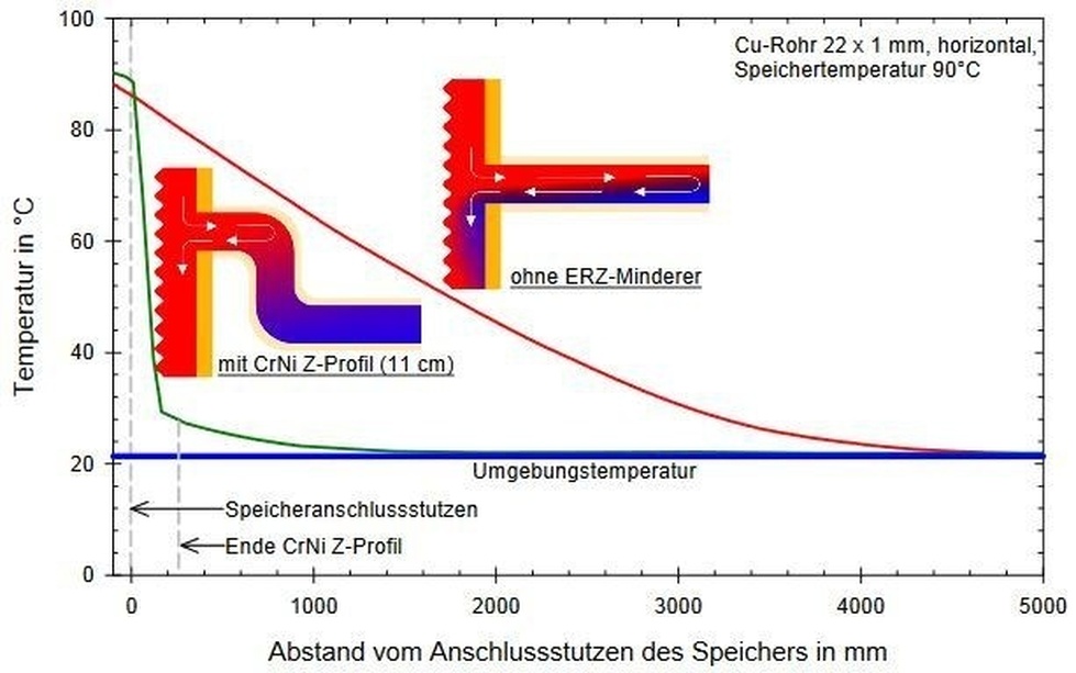 Afbeeldingslocatie: https://tweakers.net/i/4UQpS1sJWAwzTr1MBEPIv254pxs=/full-fit-in/4920x3264/filters:max_bytes(3145728):no_upscale():strip_icc():fill(white):strip_exif()/f/image/n0d89Wmiw3k0TzPGXBLwK96K.jpg?f=user_large