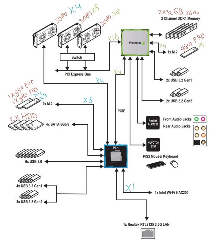 Afbeeldingslocatie: https://tweakers.net/i/4UcafppvrpnVcz6srA8rn6h6idk=/x800/filters:strip_icc():strip_exif()/f/image/EriUyttkhARhoZEWeUjwfozZ.jpg?f=fotoalbum_large