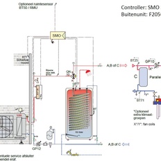 Afbeeldingslocatie: https://tweakers.net/i/4V6hERmRLZAumHhYK6ry7EQtQHw=/232x232/filters:strip_icc():strip_exif()/f/image/HdEySHfRalfBT6pO2x9L3HLF.jpg?f=fotoalbum_tile