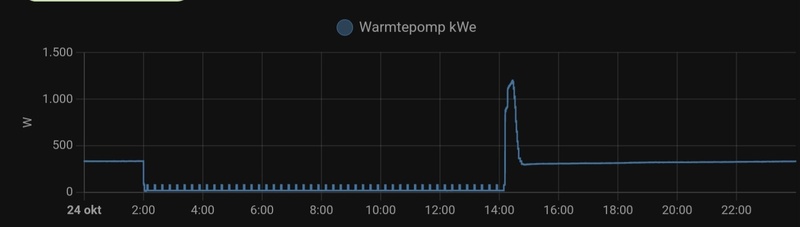 Afbeeldingslocatie: https://tweakers.net/i/4VKGJu5fZ3r2JvpIDps3JzCWEM0=/800x/filters:strip_icc():strip_exif()/f/image/1GBjnW3sDftamhtjI1JWxXbZ.jpg?f=fotoalbum_large