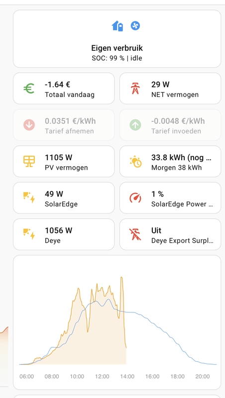 Afbeeldingslocatie: https://tweakers.net/i/4Vc3BOyEtbMnlh87dZeP-lE5PE0=/x800/filters:strip_exif()/f/image/ke9c8fbA1rMNRRmSQGMglu19.png?f=fotoalbum_large