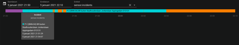 Afbeeldingslocatie: https://tweakers.net/i/4Vdb_uuoImMUjeCDLJ1kB4VJQeQ=/800x/filters:strip_exif()/f/image/0CNjQbWwYmPWDkoVzkzceLTT.png?f=fotoalbum_large