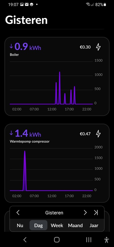Afbeeldingslocatie: https://tweakers.net/i/4Vf-mguzgXl0mSiRvDFiMO-P3yE=/x800/filters:strip_icc():strip_exif()/f/image/H8CSr3QlkzvnQ7Zc6qrnEKTC.jpg?f=fotoalbum_large