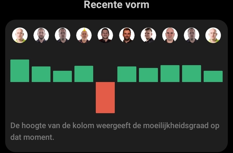 Afbeeldingslocatie: https://tweakers.net/i/4Vkj7Doaep33TZQ892tHAmKXjwU=/800x/filters:strip_icc():strip_exif()/f/image/TvQiySX21DmLqLHpgaBkg1tg.jpg?f=fotoalbum_large