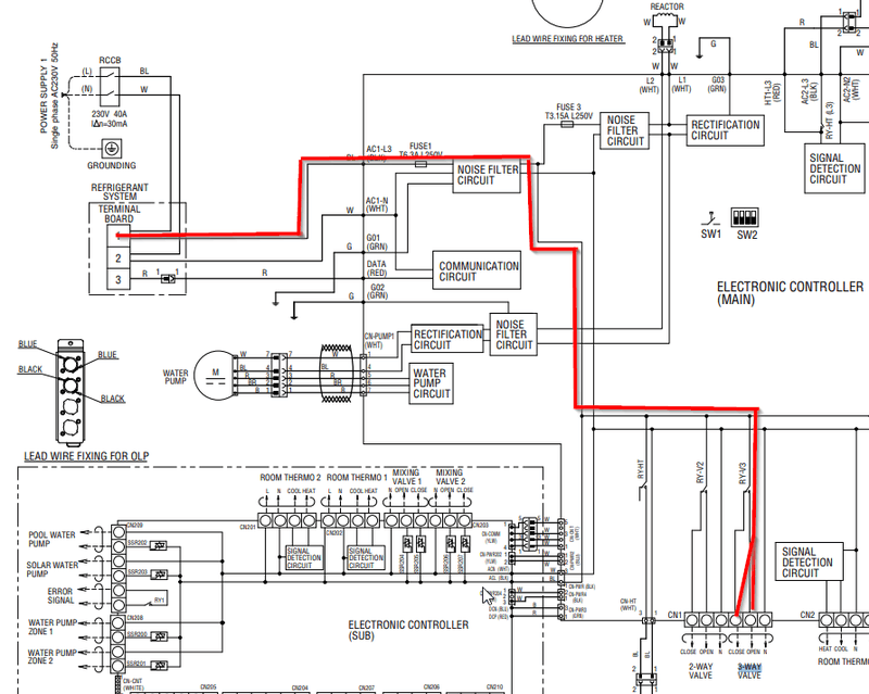 Afbeeldingslocatie: https://tweakers.net/i/4WGw6Rm1ulzwHUPiTSLtcrCbfgw=/800x/filters:strip_exif()/f/image/VVcZqaFUBDf4bCKg5adUwzud.png?f=fotoalbum_large