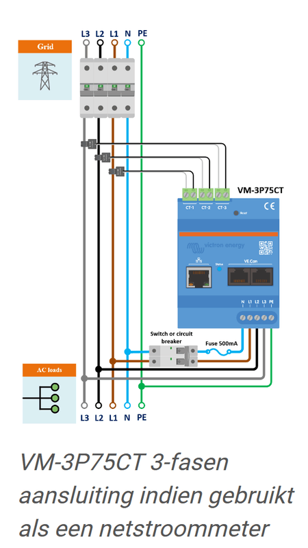 Afbeeldingslocatie: https://tweakers.net/i/4WjbovnpTMhWw-dAFoIWmR0lAq0=/x800/filters:strip_exif()/f/image/VY7az6QXJRnlqUORRan3kTi6.png?f=fotoalbum_large
