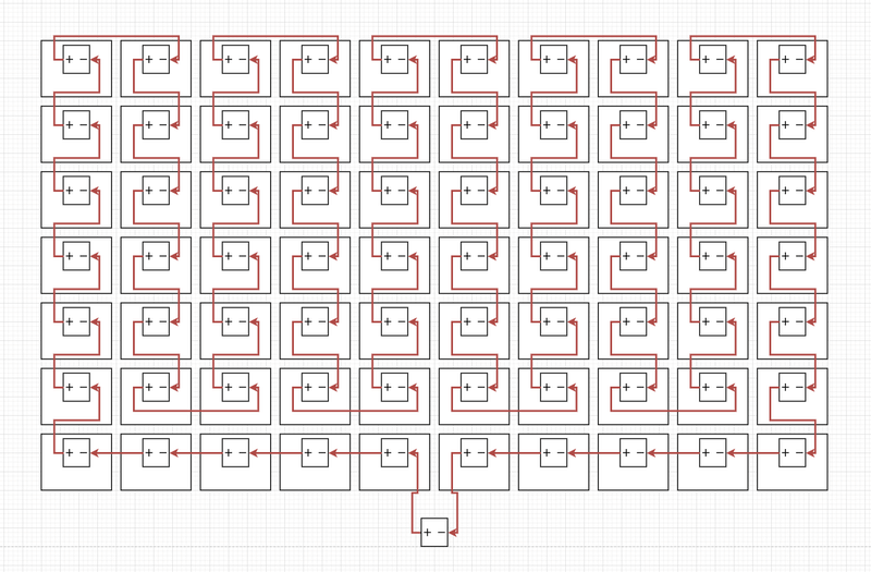 Afbeeldingslocatie: https://tweakers.net/i/4WmCxjeJs7WqBXzOlHE7UKWYr2Y=/800x/filters:strip_exif()/f/image/40vjmD9R9MGUoBillAPgD4R2.png?f=fotoalbum_large
