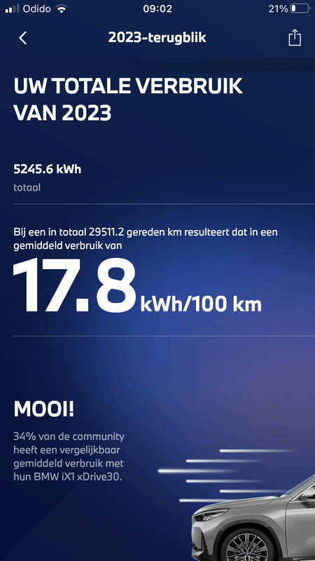 Afbeeldingslocatie: https://tweakers.net/i/4X4Twdi6q1cZh7v4Qb6dxh3cc2c=/x800/filters:strip_exif()/f/image/TezkF24ccf7mVqPakOScEfUF.png?f=fotoalbum_large
