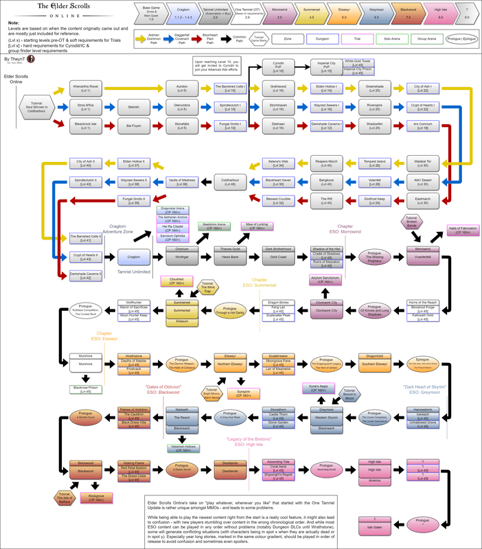 Afbeeldingslocatie: https://tweakers.net/i/4XXLFcxjGUCFE7CTFH4IbMPB60g=/x800/filters:strip_exif()/f/image/Dv6hQtTf5lsKamjhfYccYabQ.png?f=fotoalbum_large