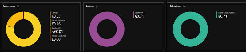 Afbeeldingslocatie: https://tweakers.net/i/4XfIdxSY05QNoVeHvNdYplzzL9k=/800x/filters:strip_exif()/f/image/oJPrf6dgwDV6pQqKllobyuts.png?f=fotoalbum_large